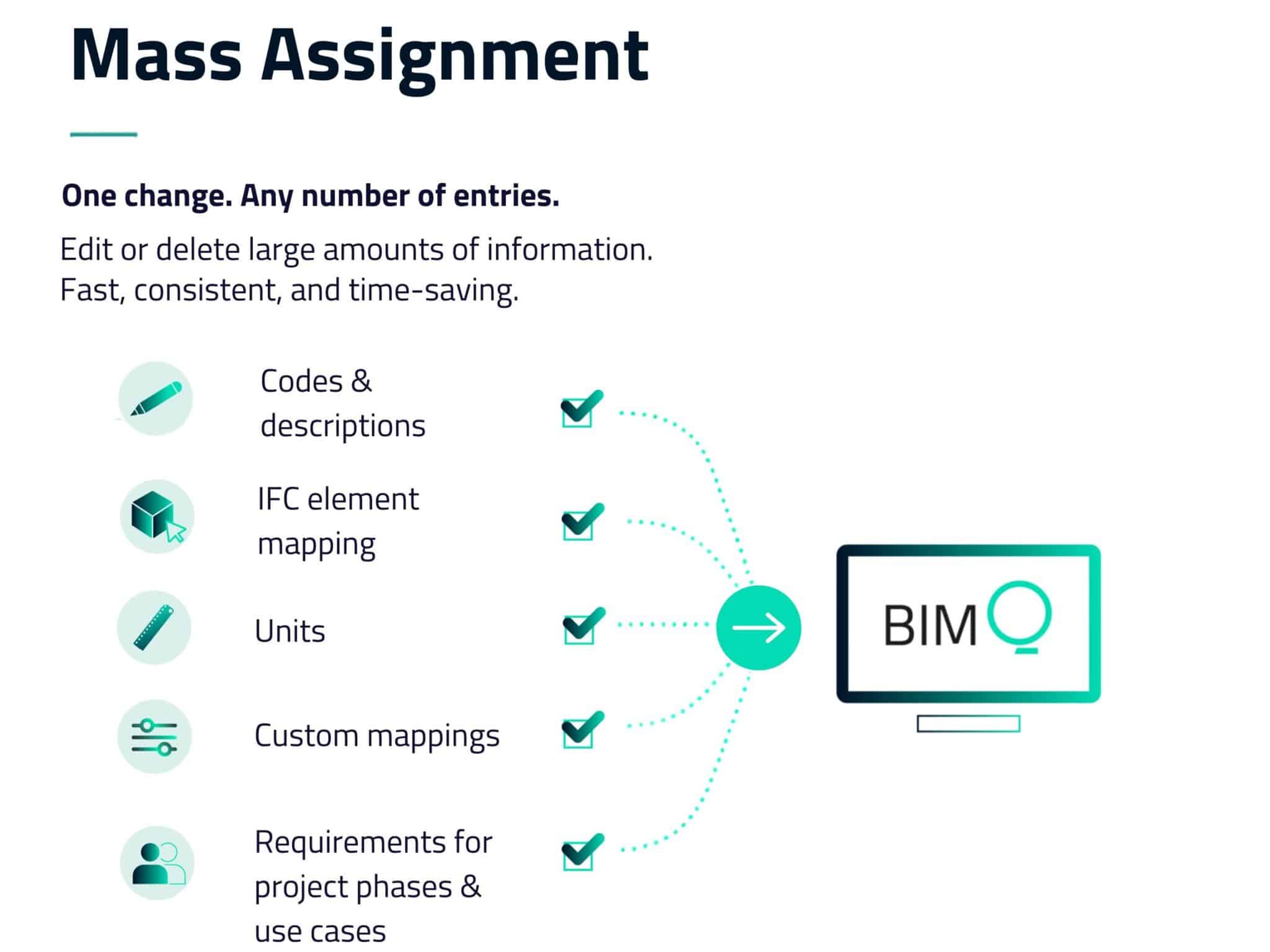 manage information requirements by letting you update multiple entries in a single action