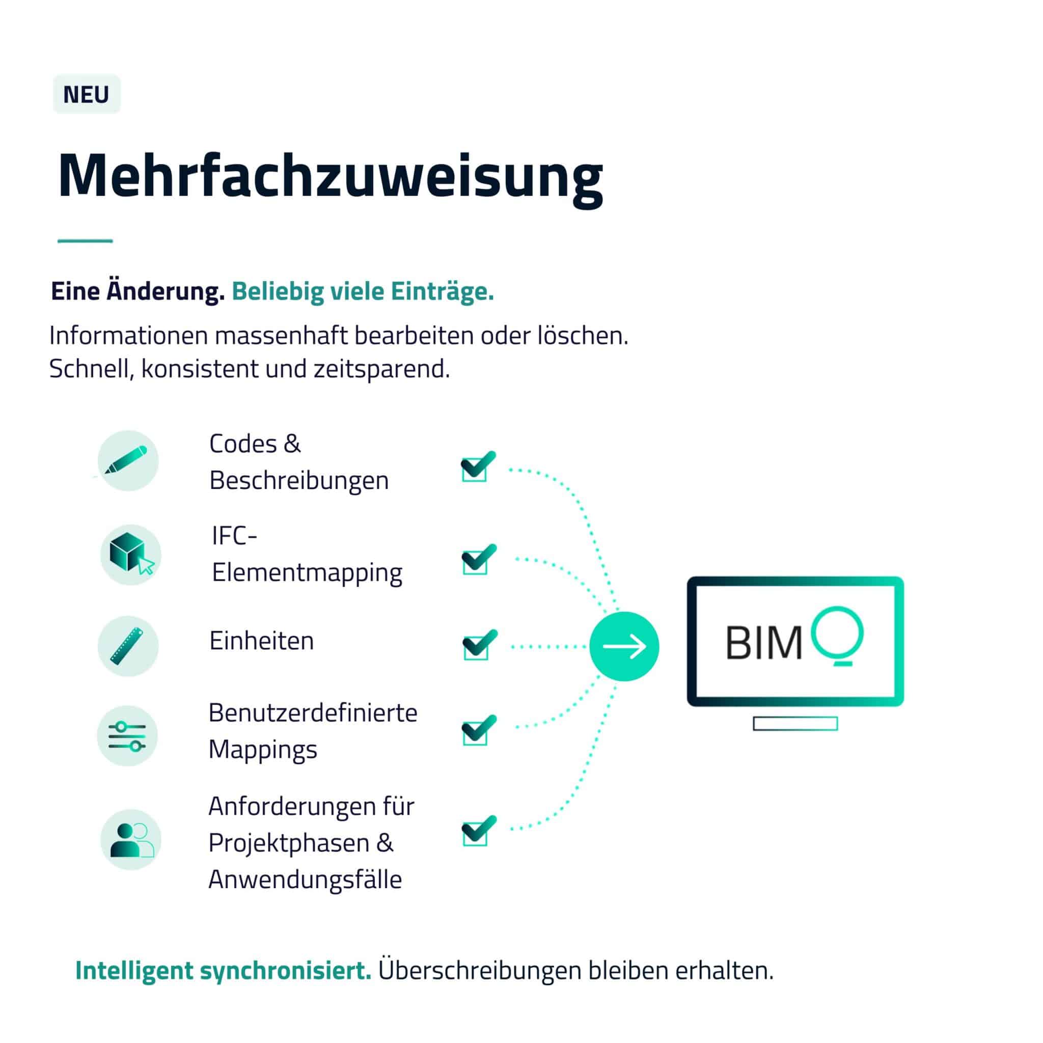 Mit Mehrfachzuweisung lassen sich Informationen jetzt komfortabel für beliebig viele Einträge gleichzeitig bearbeiten oder löschen.